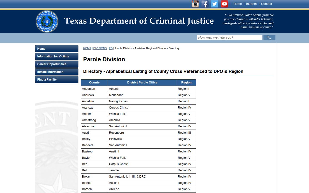 Terry County parole office lookup in the TDCJ district directory